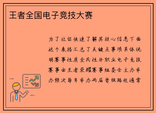 王者全国电子竞技大赛